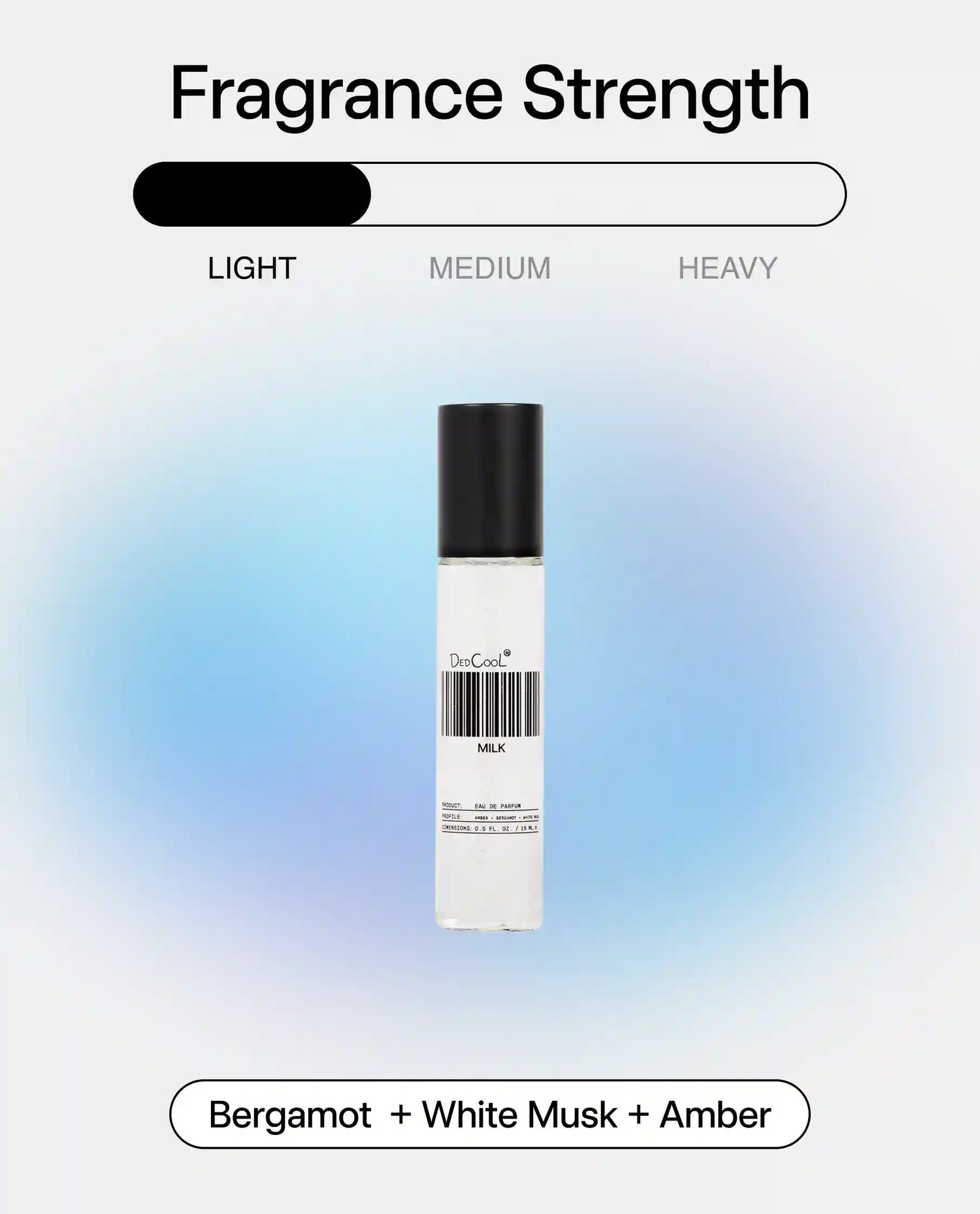 Milk Travel Spray