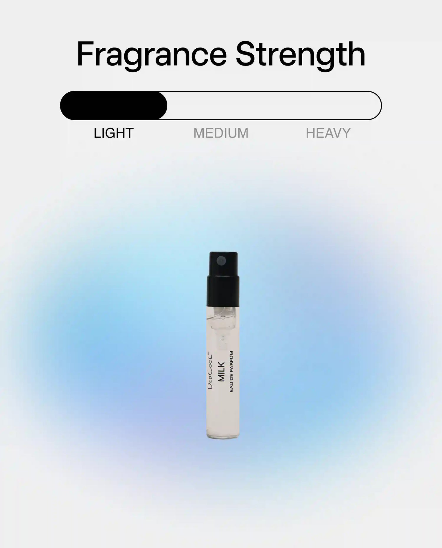 Milk Fragrance Sample