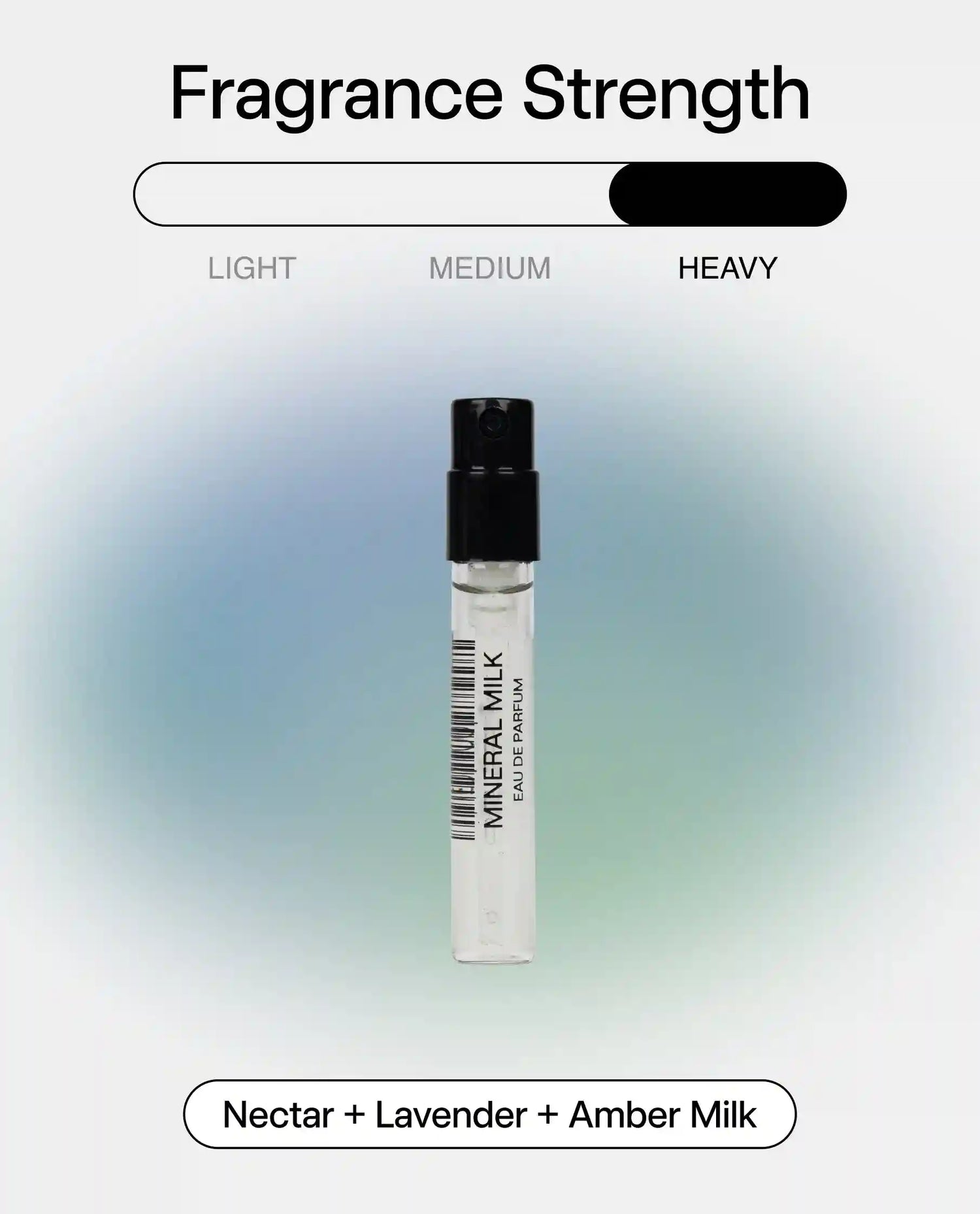 Mineral Milk Sample